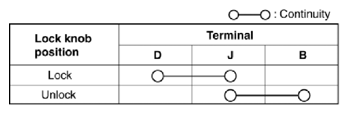 G10954323