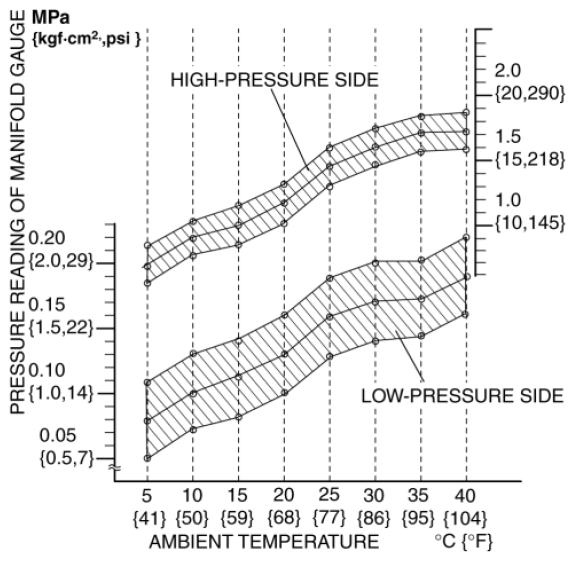 G10961391