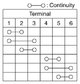 G10969009