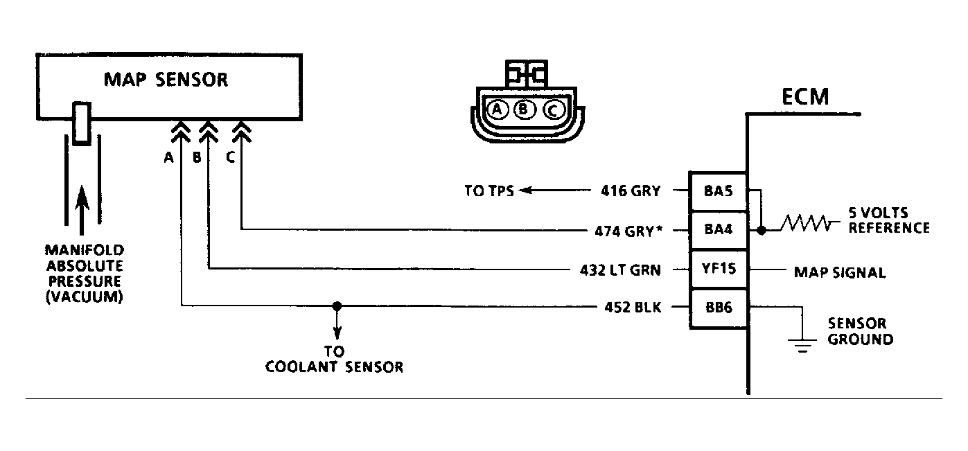 G110579
