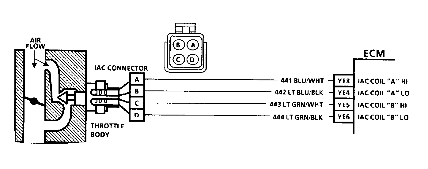 G110583