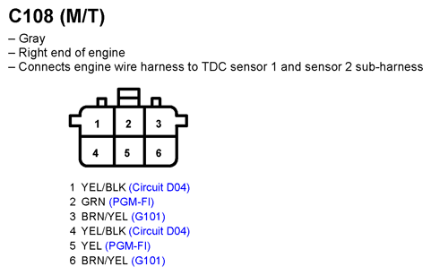 G11247221