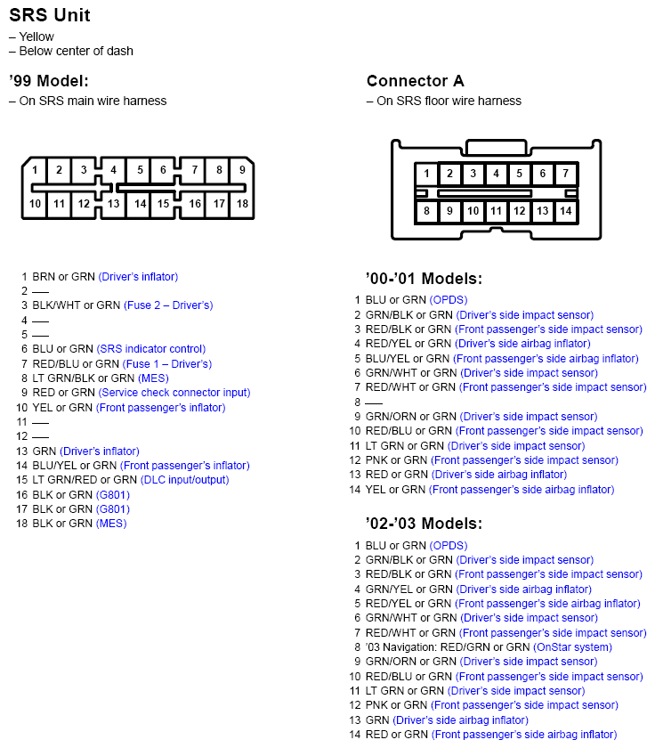 G11247430