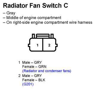 G11247730