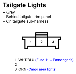 G11247770