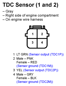G11247812