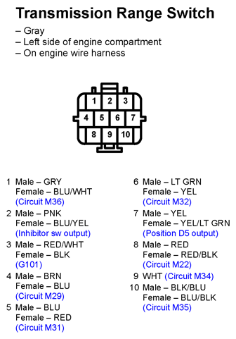 G11247874