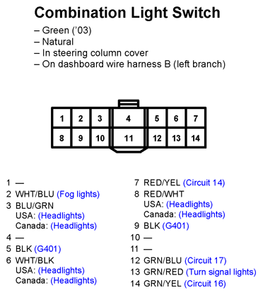 G11248226
