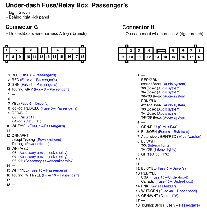 G11248297