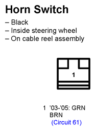 G11249821