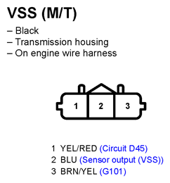 G11249922