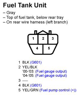 G11250148