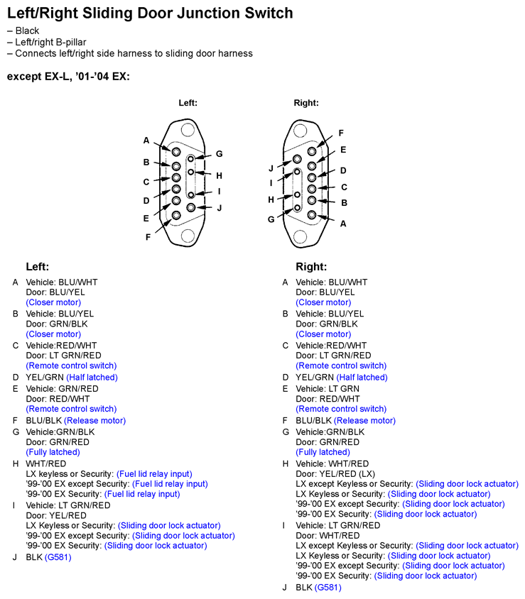 G11250889