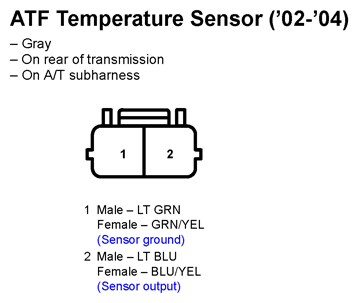G11250933