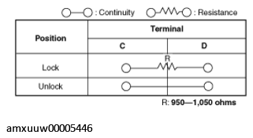 G11273483