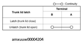 G11273594