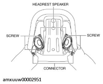 G11274729