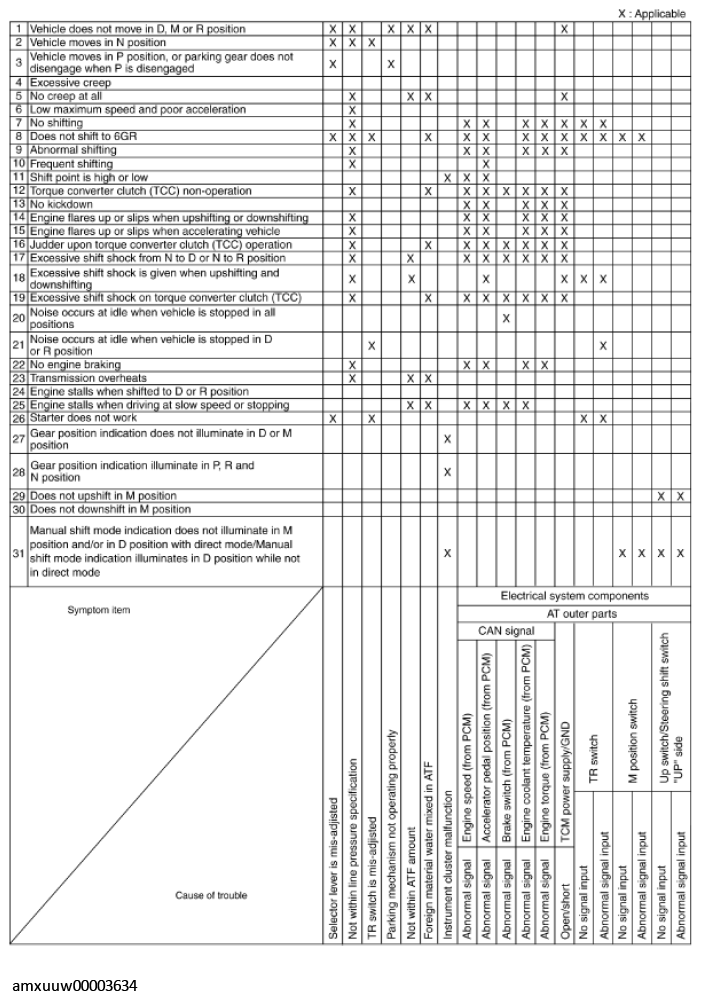 G11279614