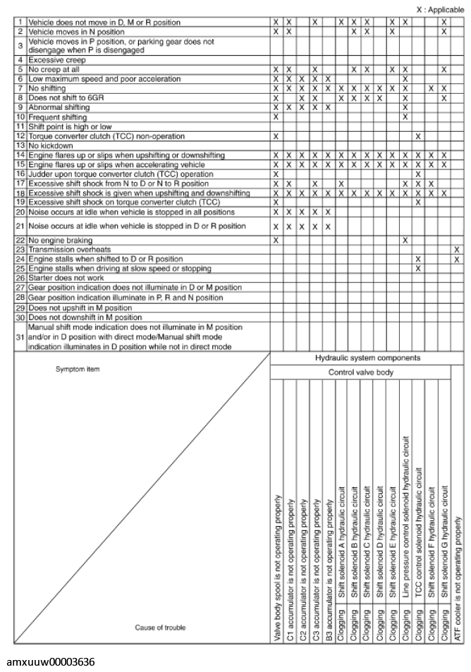 G11279616