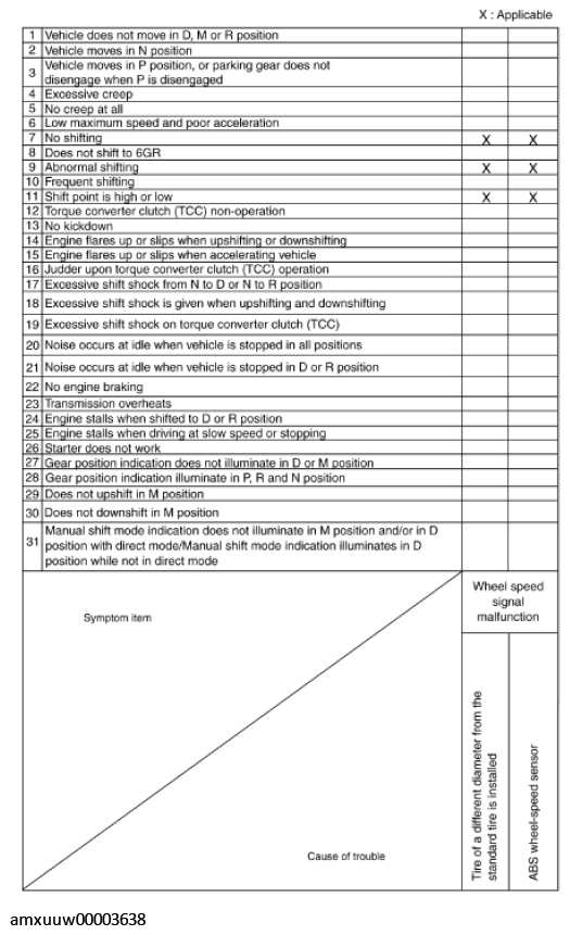 G11279618