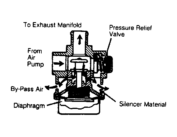G113210