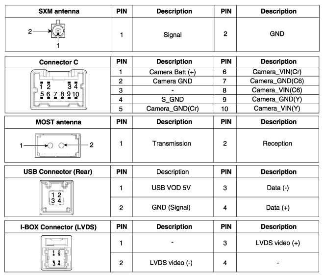 G11341195