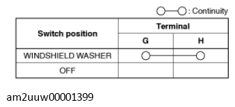 G11430530