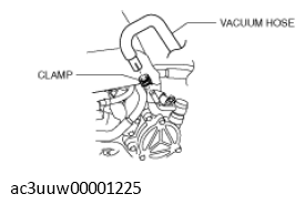 G11430622