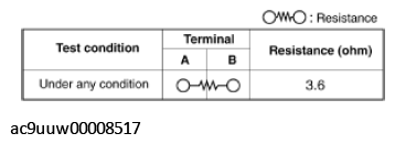 G11431044