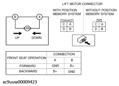 G11432507