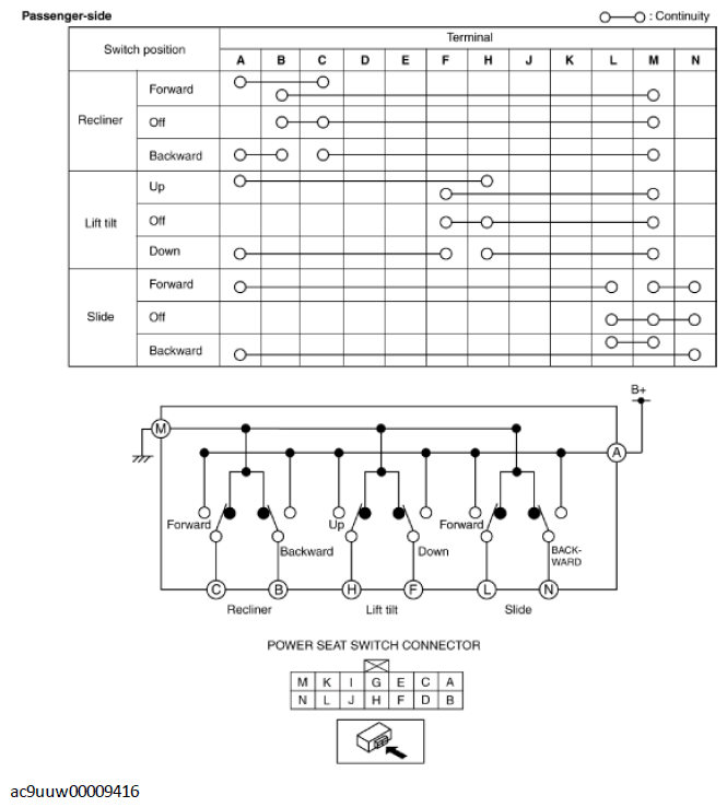 G11432522