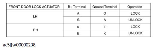 G11432668