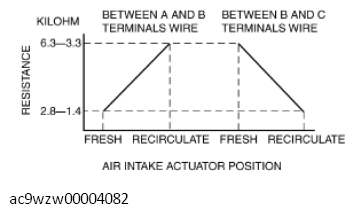 G11433628