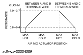 G11433642