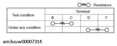 G11433987