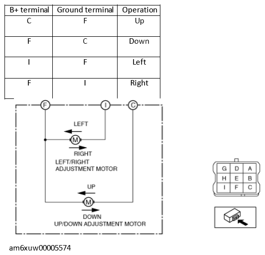 G11434268