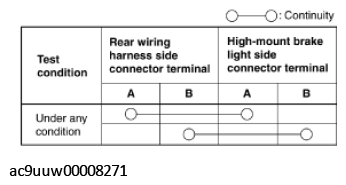 G11435155
