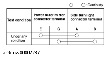 G11435218