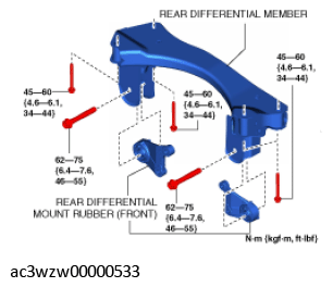 G11435332