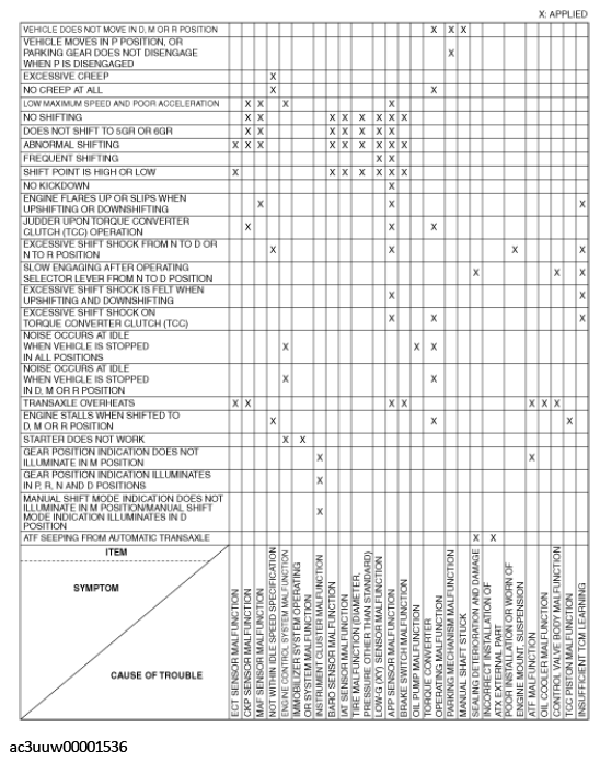 G11438285