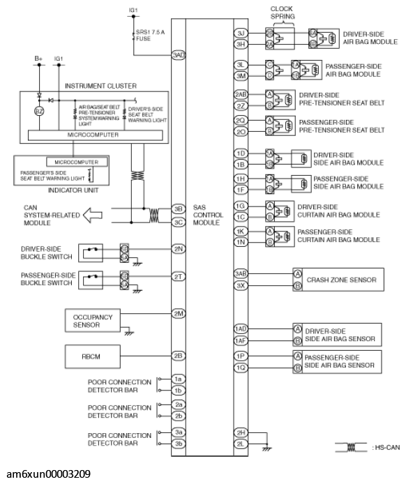 G11546091