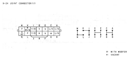 G11560022