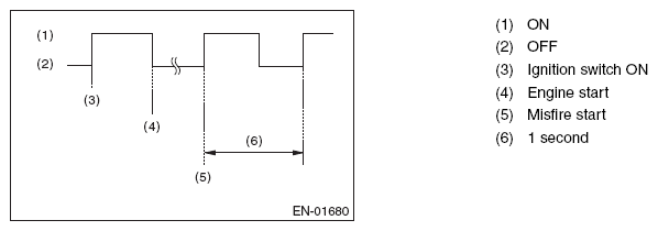 G11583286
