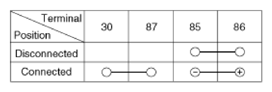 G11792039