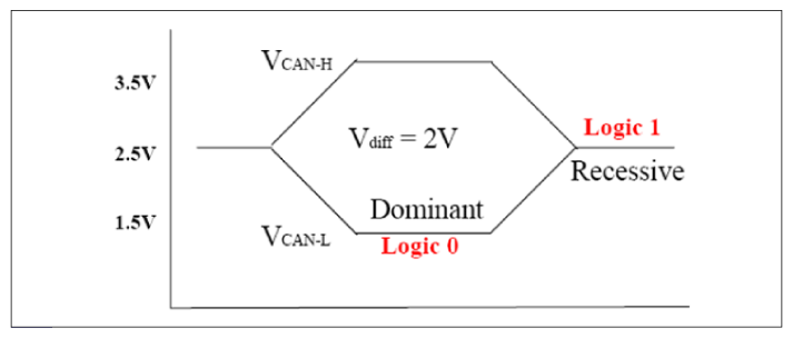 G11832052