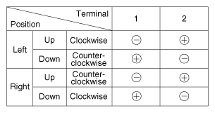 G11867002
