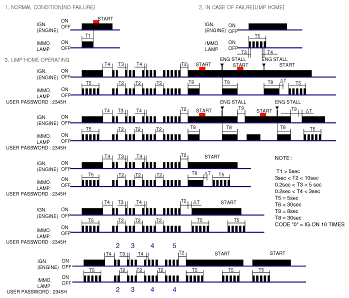 G11867911