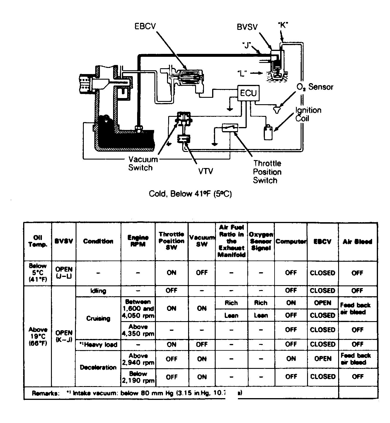 G119283