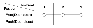 G12020802