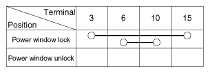 G12023617